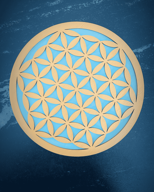 Energetisches Symbol – Beispiel 2