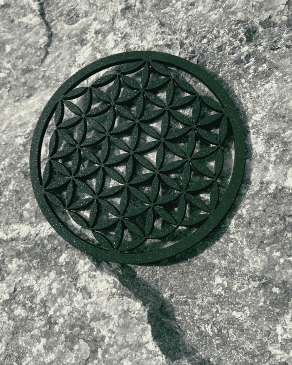 Energetisches Symbol – Beispiel 3