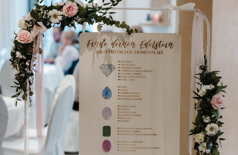 Tischordnung und Tischnummern